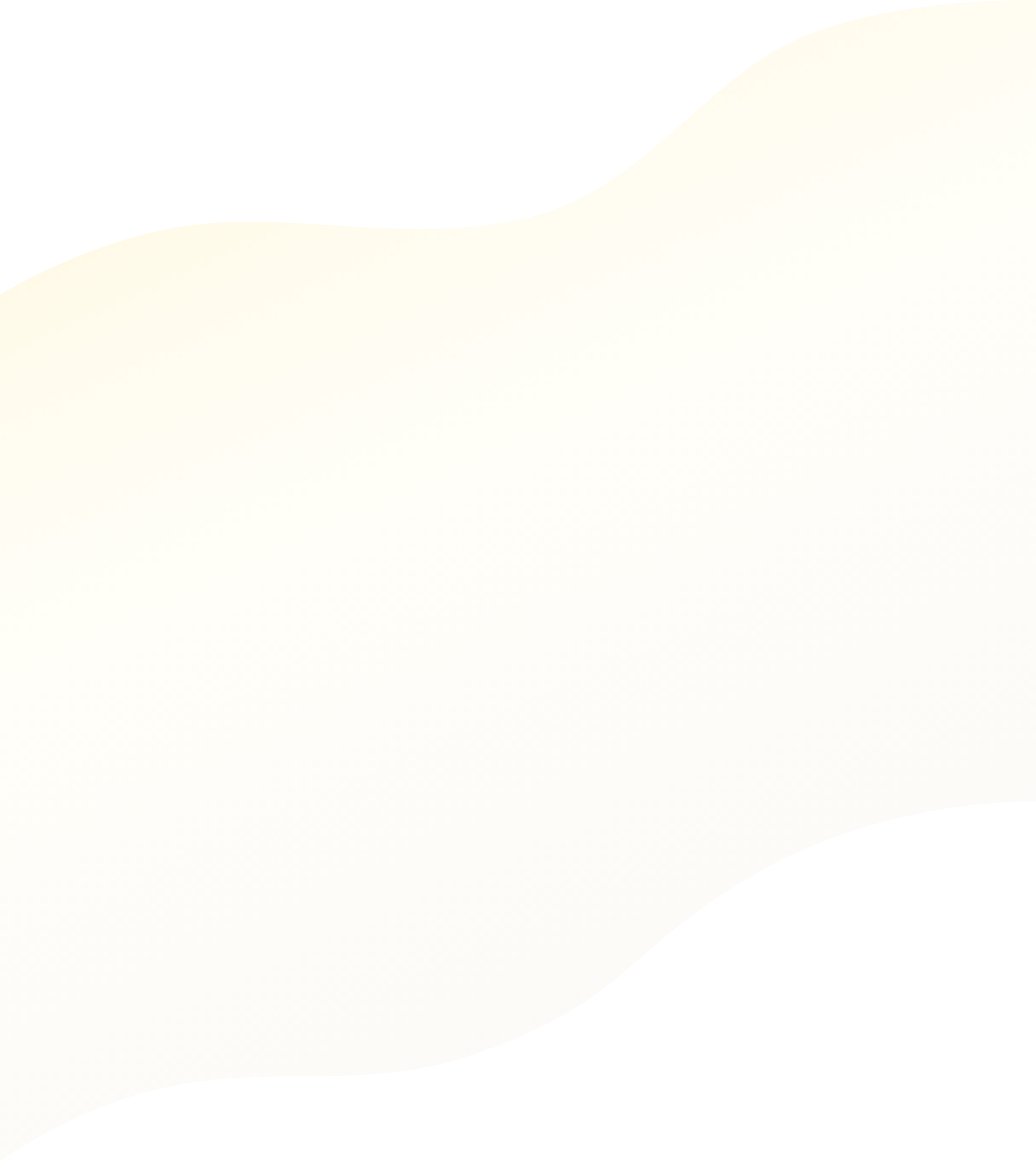 アイリスの特徴